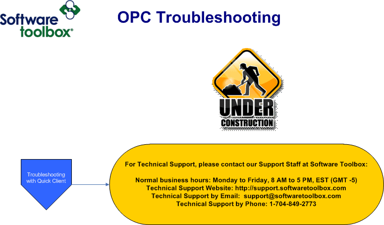 OPC Troubleshooting